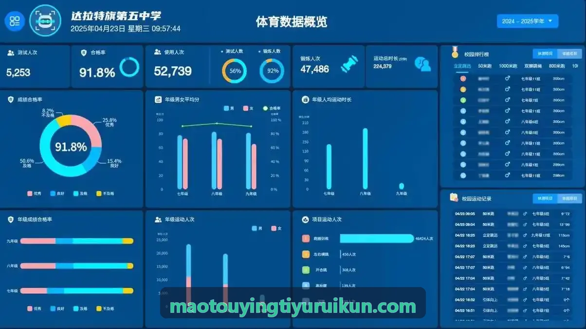 猫头鹰体育AI智能打标在体育赛事中的实践